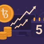 Tezos-Price-Prediction-A-Comprehensive-Analysis-for-the-Next-5-Years